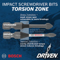 BOSCH ITDPH2R102 2 pc. Driven 1 In. Impact Phillips® #2R (reduced) Insert Bits