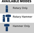 Bosch 18V Brushless 1 SDS-plus Bulldog Rotary Hammer Kit